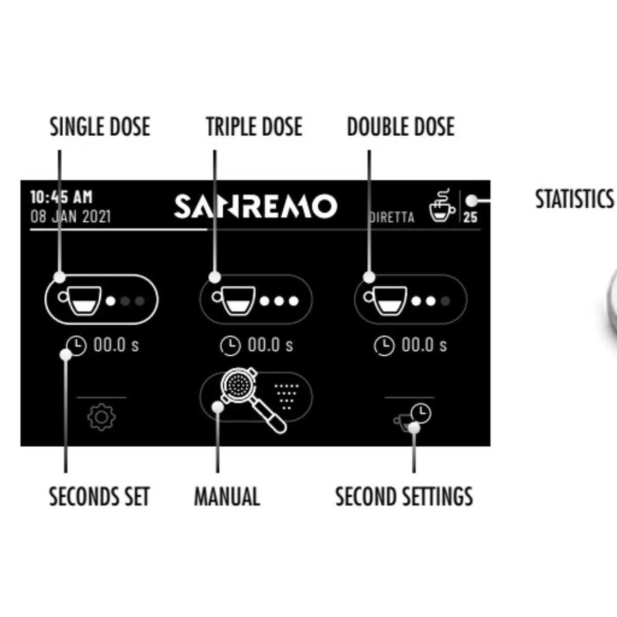 Sanremo SR50 OD Espresso Grinder - Flat 83mm Burr