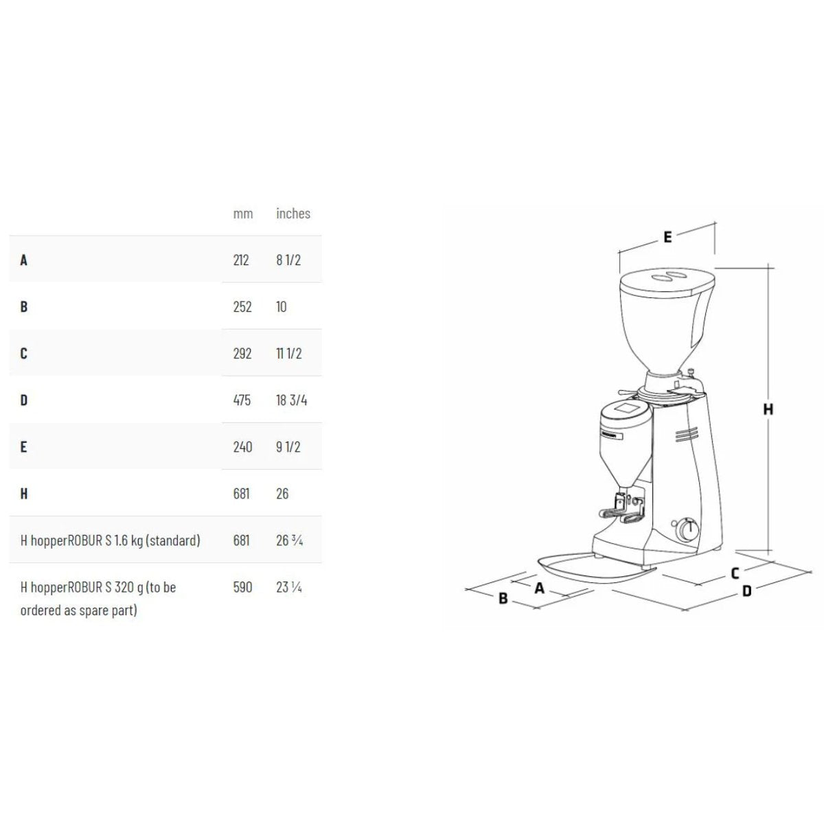 Mazzer Major V Electronic Coffee Grinder - On Demand